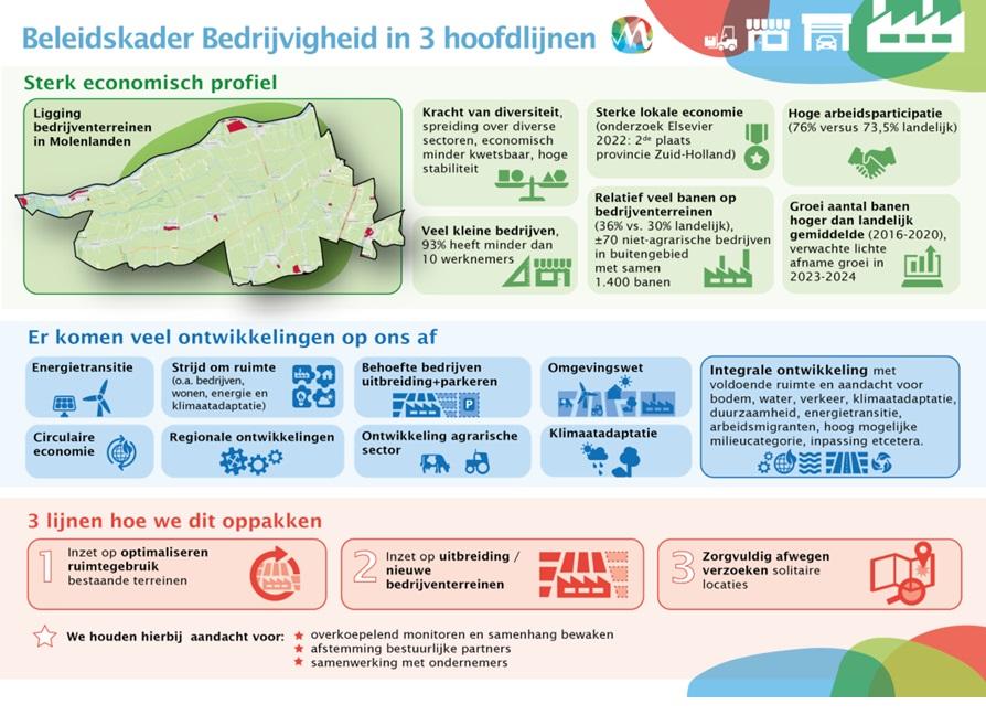 beleidskader 