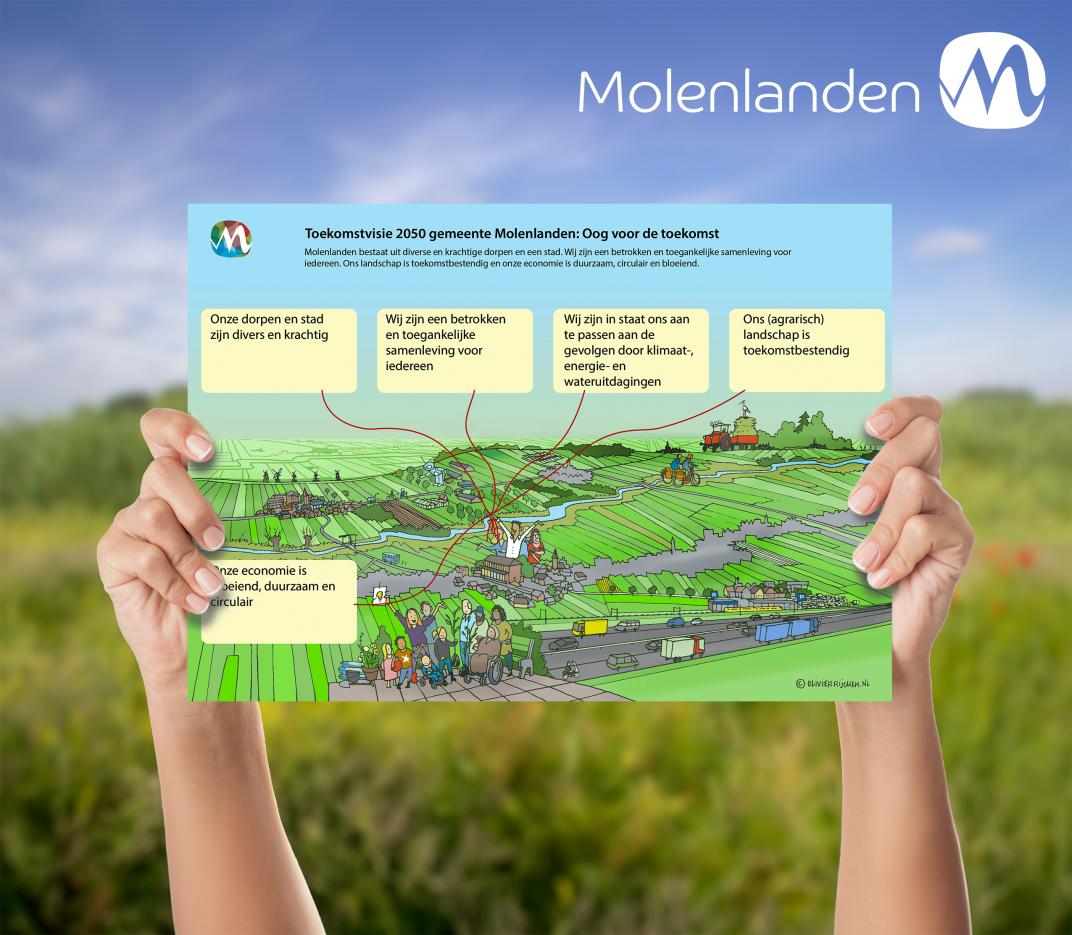 Illustratieve weergave van Toekomstvisie 2050
