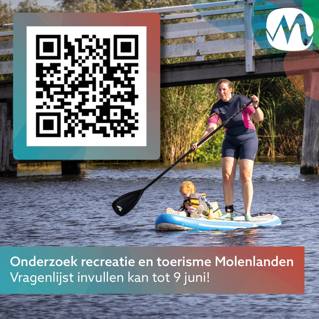 Illustratieve weergave met QR-code voor onderzoek recreatie en toerisme