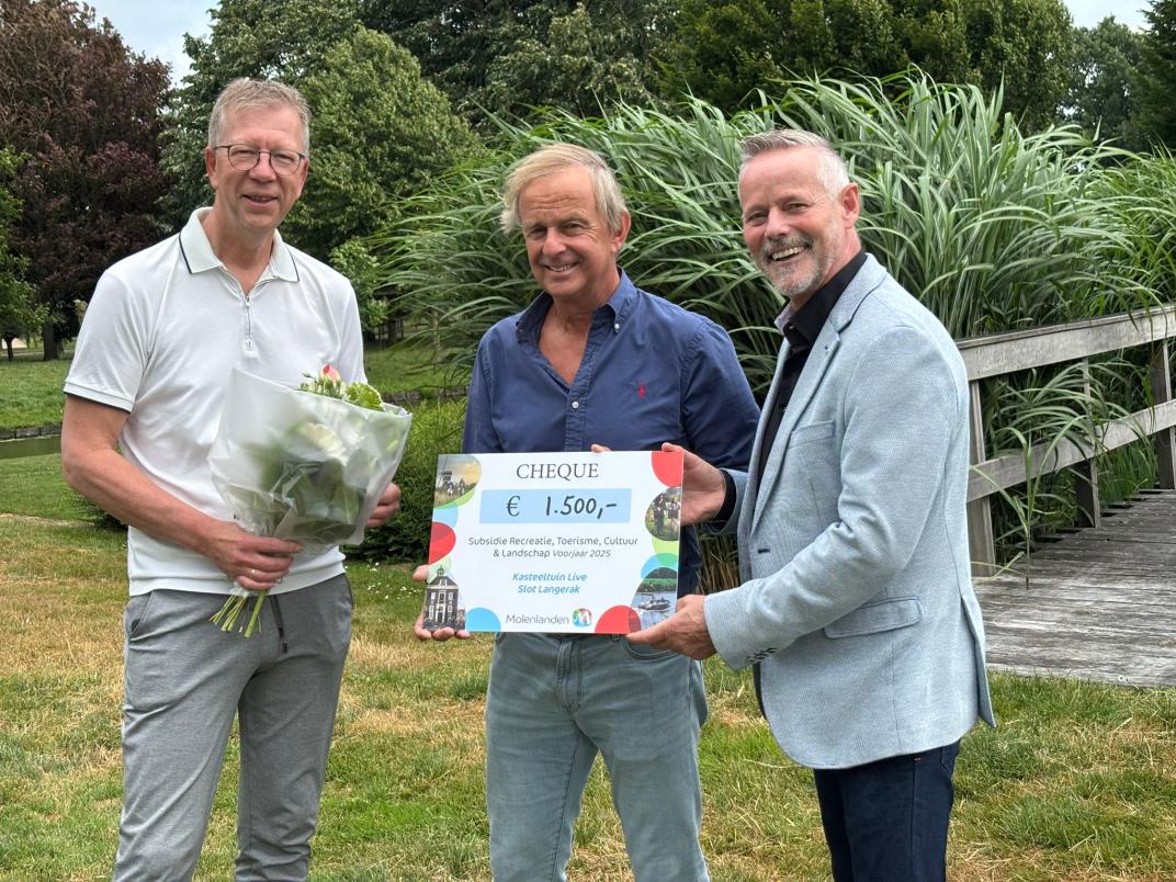 Uitreiking cheque